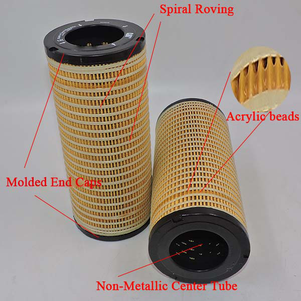 CAT oil filter material and technology